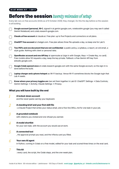 Kit page: pre-session checklist